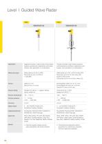 Product catalogue: Guided Wave Radar VEGAFLEX (Level)-3