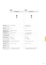 Product catalogue: Process pressure VEGABAR (Pressure)-2