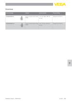 Product catalogue: Radiation-based Source container (Level, Switching, Density, Flow) - 3