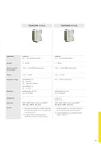 Product catalogue: Separating and protective instruments  (Signal conditioning)-2