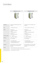 Product catalogue: Signal conditioning instruments VEGAMET (Signal conditioning)-5
