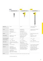 Product catalogue: Vibration VEGASWING, VEGAVIB, VEGAWAVE (Switching)-2