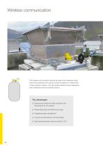 Product catalogue: Wireless communication PLICSMOBILE (Signal conditioning)-1