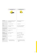 Product catalogue: Wireless communication PLICSMOBILE (Signal conditioning)-2