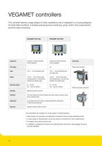 Radar Level Measurement-10