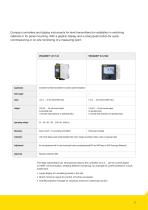 Radar Level Measurement-11