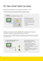 Radar Level Measurement-12