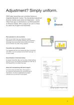 Radar Level Measurement-13