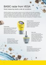 Radar Level Measurement-4