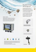 Radar Level Measurement-5