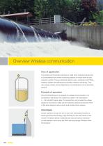 Wireless communication-2