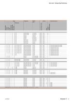Analogue signal conditioning-11