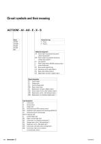 Analogue signal conditioning-16