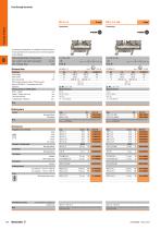 Modular terminal blocks Catalogue 2014/2015 - 16