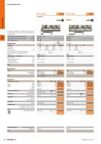 Modular terminal blocks Catalogue 2014/2015 - 18