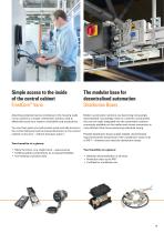 Overview Product Portfolio-15