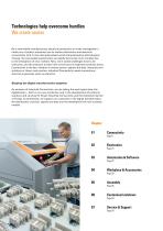 Overview Product Portfolio-4