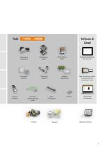 Overview Product Portfolio-7