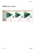 PCB terminal blocks, PCB connectors, panel feedthrough terminal blocks and electronics housings Catalogue 2014/2015 - 9