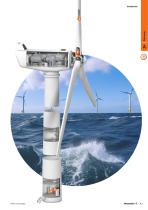 Pioneering Energy Solutions – Solutions for renewable energies-9