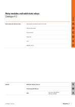 Relay modules and solid-state relays - 5