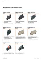 Relay modules and solid-state relays - 6