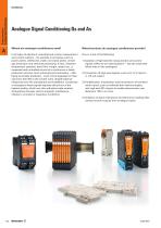 Signal converters, limit switches and process indicators Catalogue 2016/2017 - 8