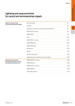 Surge protection devices - 15