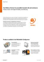 Terminal blocks – Klippon® Connect-12