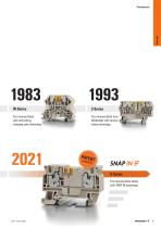 Terminal blocks – Klippon® Connect-7