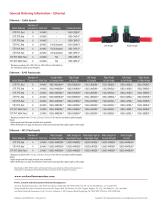 Essential Components ? Connectivity and Ethernet Media - 3