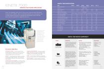 Kinetix Servo Drive Family-4