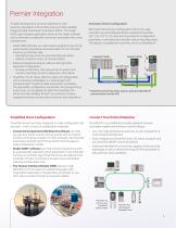 PowerFlex® Low Voltage AC Drives - 3