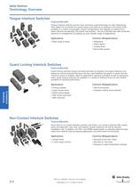 Safety Switches-4