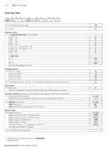 Check valve  Type Z1S-2