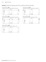Check valve  Type Z1S-4