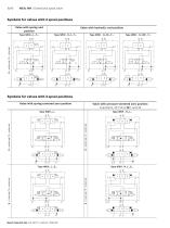Directional spool valves, pilot-operated,with hydraulic or electro-hydraulic actuation type WEH and WH-8