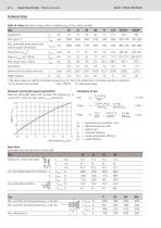 Fixed Displacement Pump A4FO, for open circuits - 6