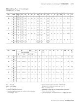 Hydraulic cylinders Tie rod design-13