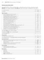 Hydraulic cylinders Tie rod design-2