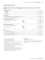 Hydraulic cylinders Tie rod design-3