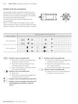 Hydraulic cylinders Tie rod design-6