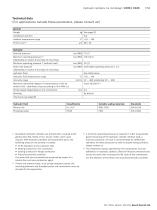 Hydraulic cylinders Tie rod design-7