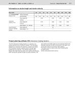 Hydraulic cylinders Tie rod design - Series CDT3…Z; CGT3…Z; CST3…Z-5