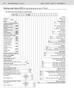 Hydraulic cylinders Tie rod design - Series CDT3…Z; CGT3…Z; CST3…Z-8