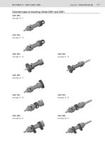 Hydraulic cylindersMill type Series CDH1 / CGH1 / CSH1 - 5