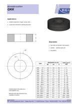 zylindrical damping cushion - 1