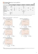 5-Phase Microstep with Integrated Controller - CRK Series - 7