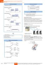 AR AC - Series - 5