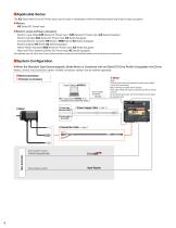 AZ Series mini Driver - 6